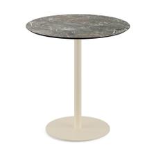 Table "Urban" Round